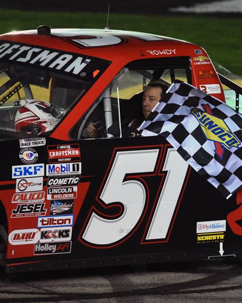 rotowire nascar optimizer|rotowire nascar lineup optimizer.